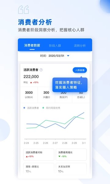 玖参谋 截图1