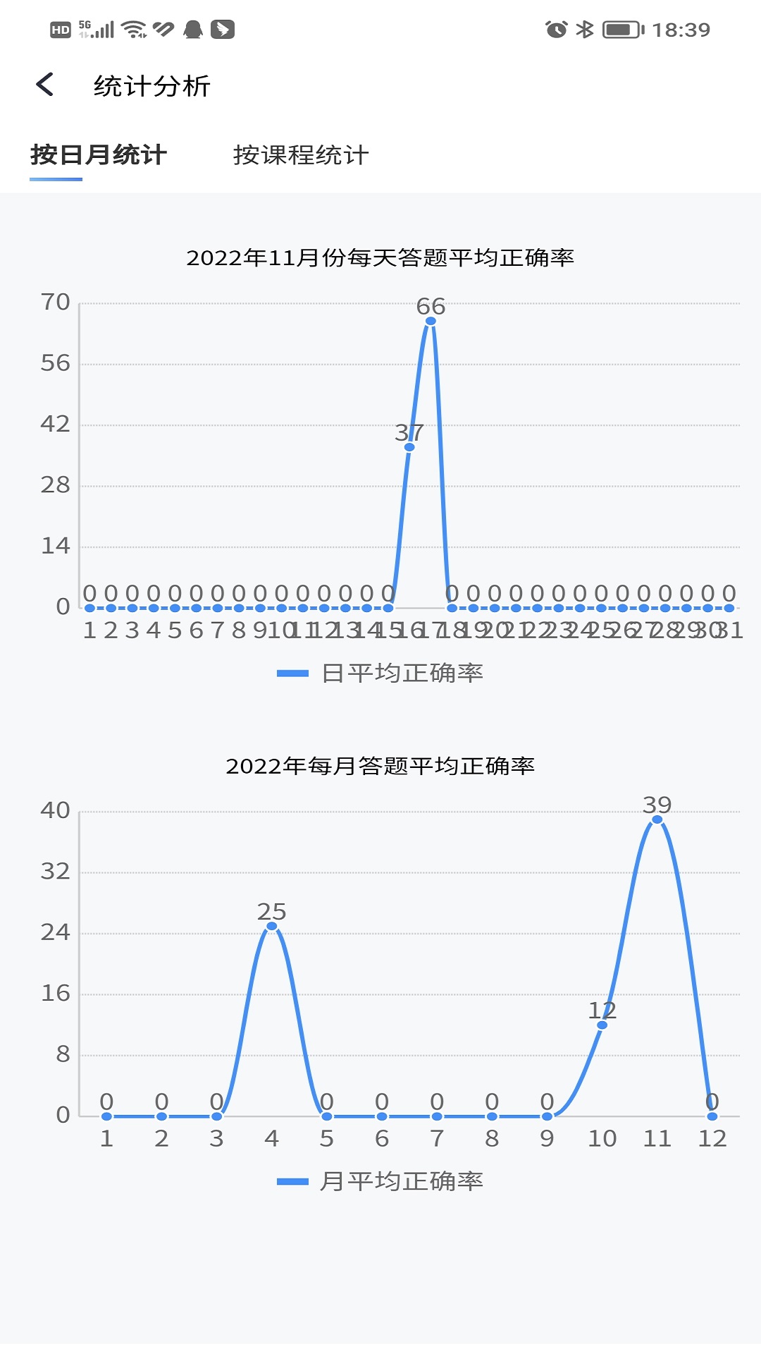 南琼考试学习 截图4