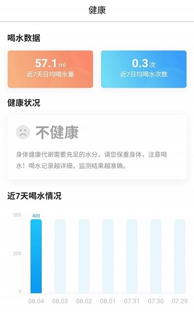 胖虎计步宝 截图1