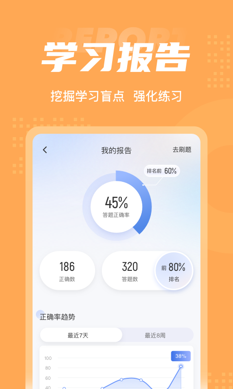 儿科护理聚题库 截图5