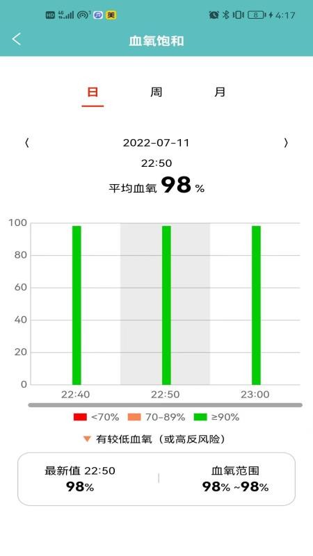 住院宝