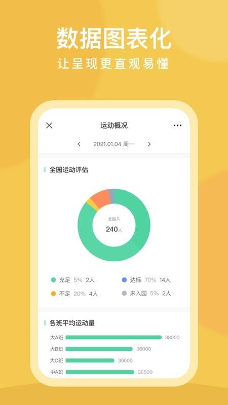 CLife宝贝家长版 截图3