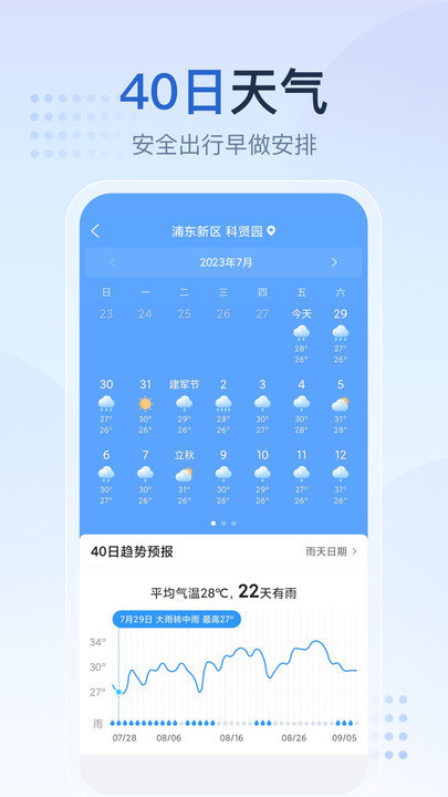 天气预报星app 截图4