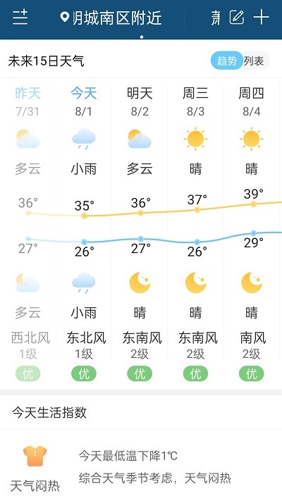 向日葵天气预报(明月天气预报) 