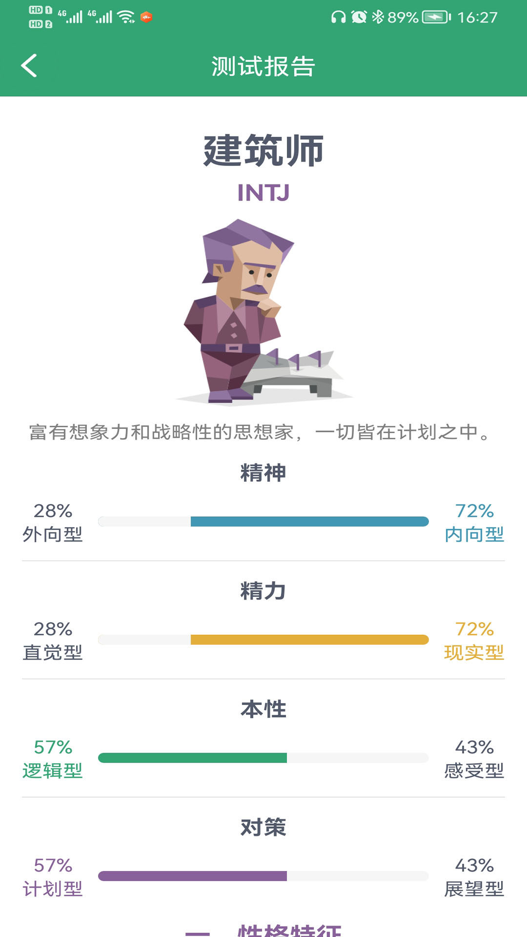 MBTI人格测试app 截图3