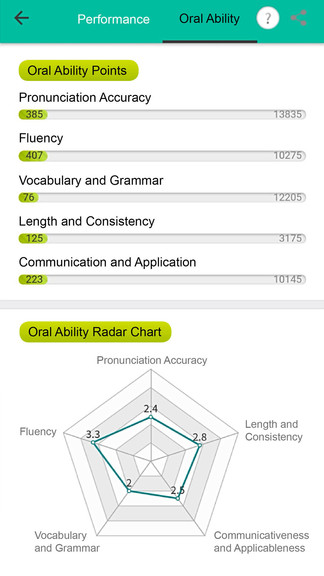 aha chinese app(学生版)