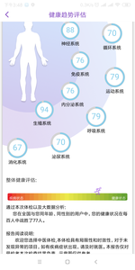 慧中医1.0 截图2