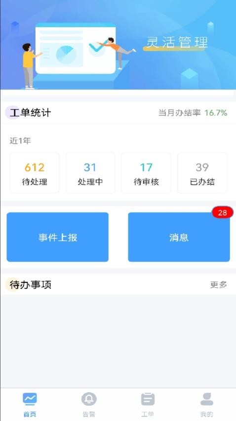 智慧楼宇管控app 截图1