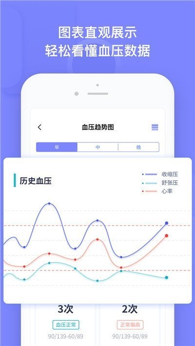 血压小本 截图4