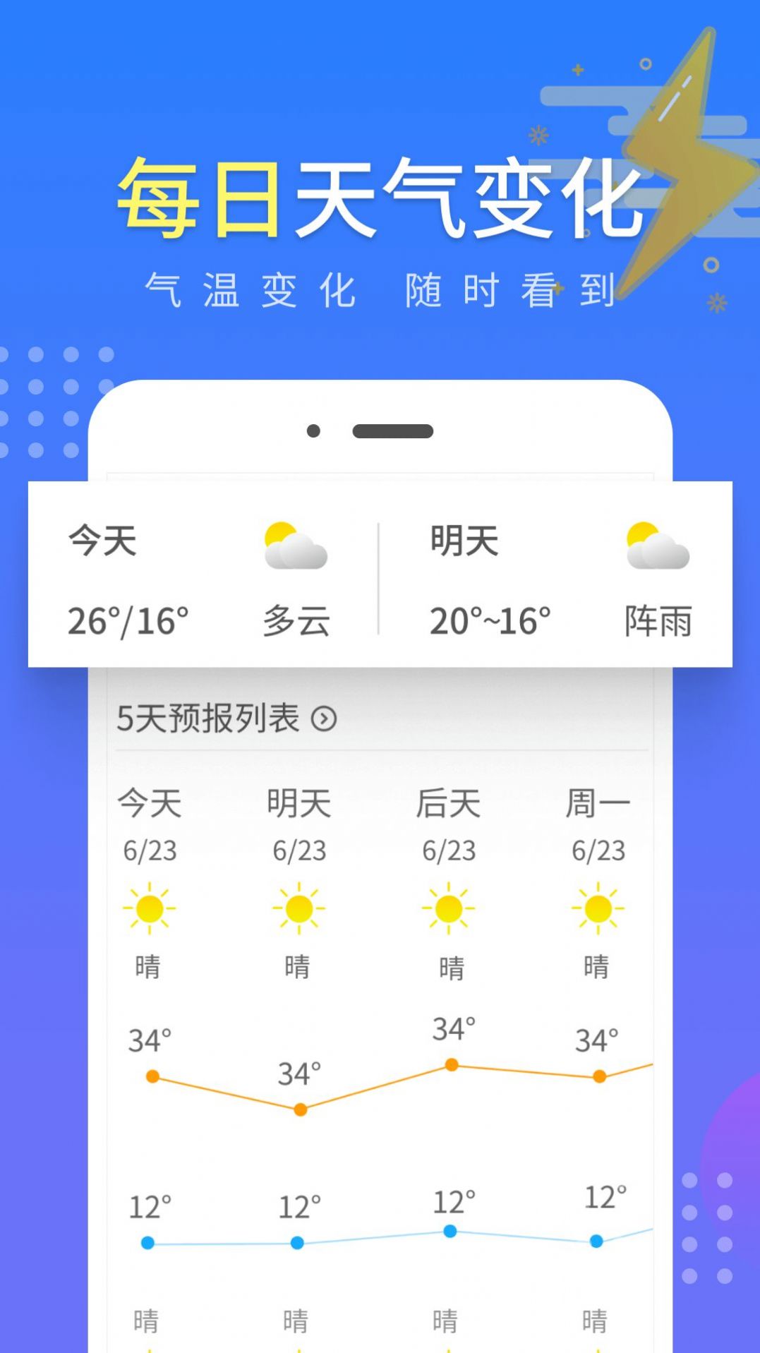 晴朗气象通 1.0.1