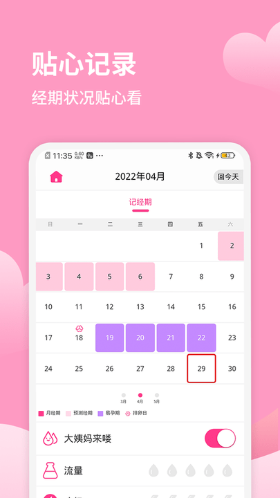 月经跟踪器软件