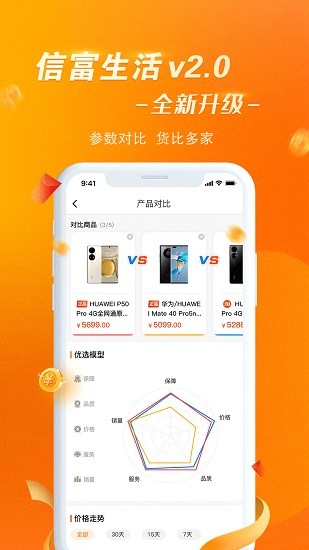 信富生活平台v2.0.32 截图3