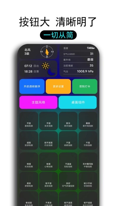 透明天气预报app 截图4