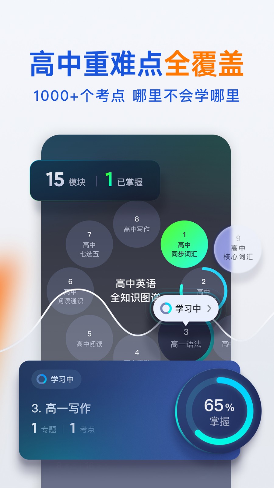 有道领世 截图2