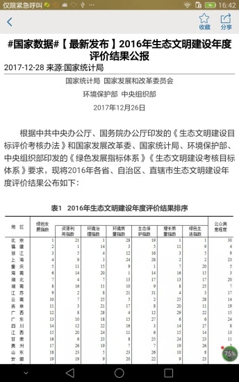 贵州统计发布 截图2