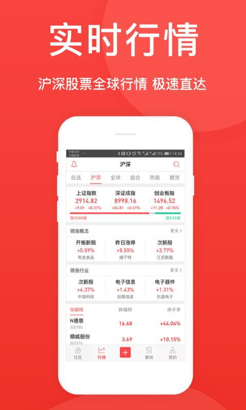 爱股p专业版app 截图4