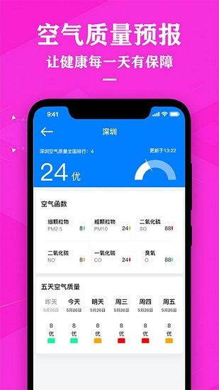 农历天气预报app 截图4