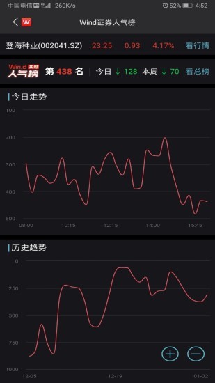 wind金融终端手机版 截图2