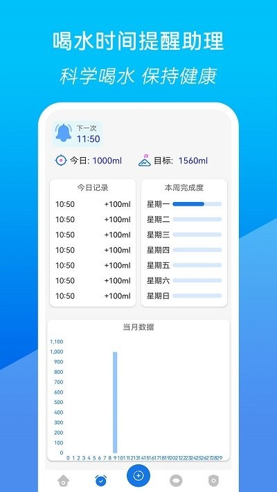 喝水时间提醒助理app 截图1