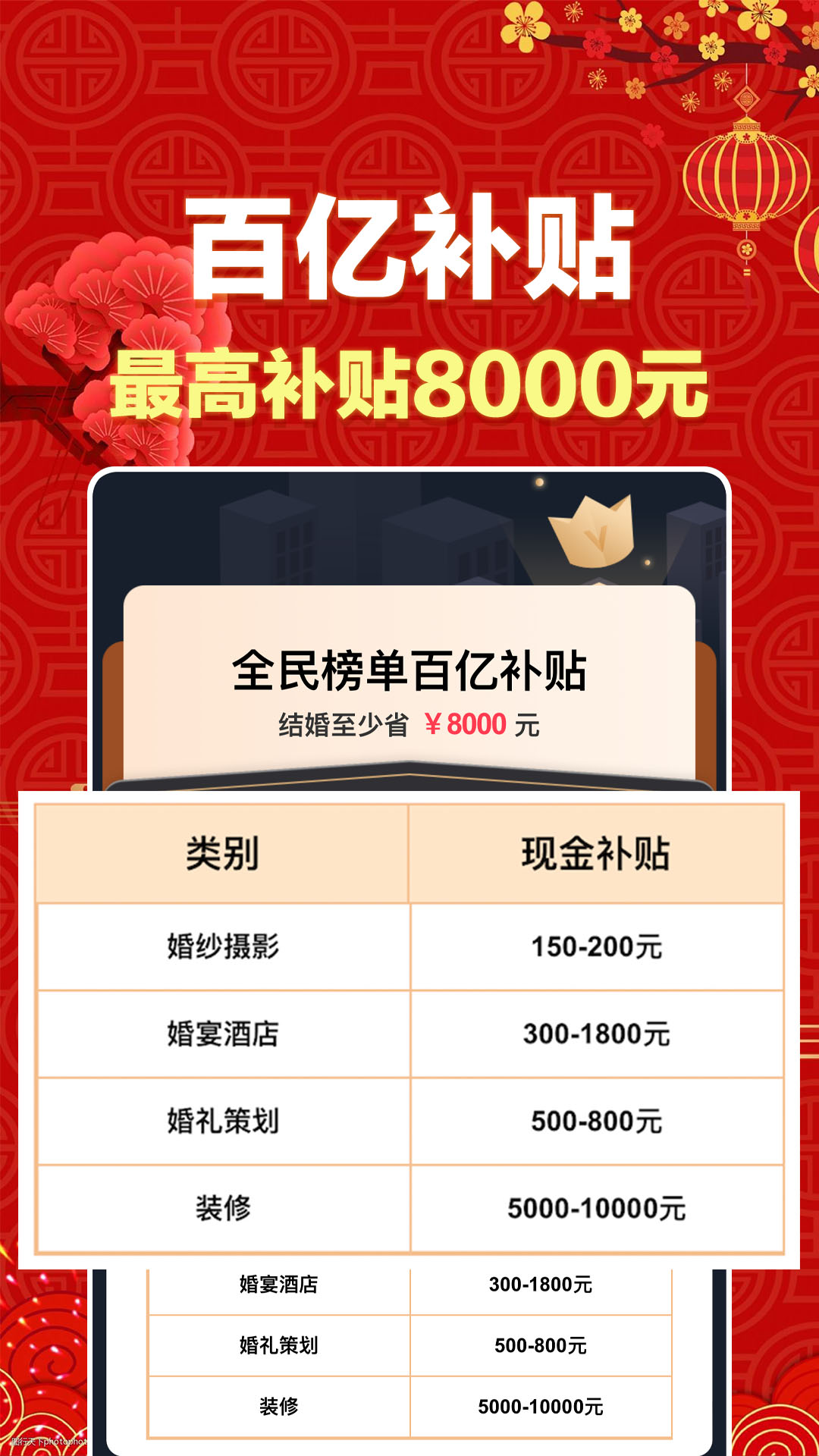 全民榜单app 1.0.0 截图1