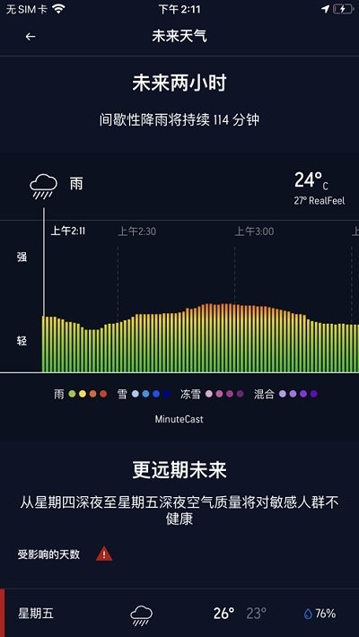 accuweather天气 截图1