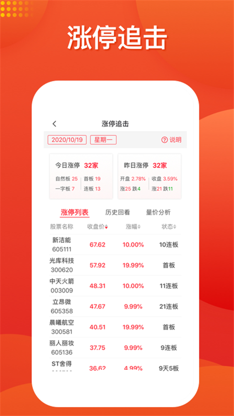 好人好股 截图4