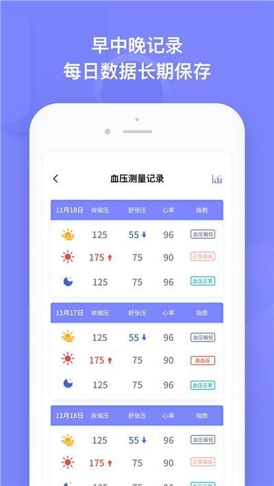 血压小本 截图2