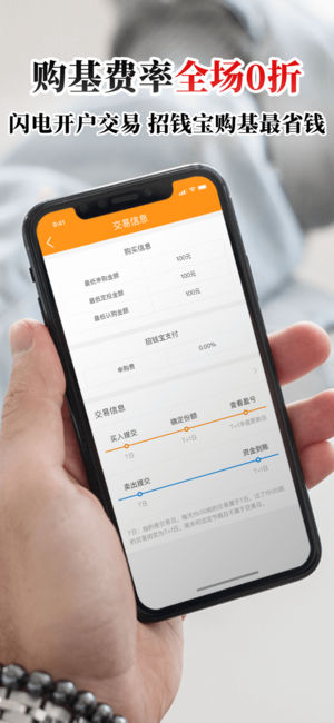 招商招钱宝app 截图2