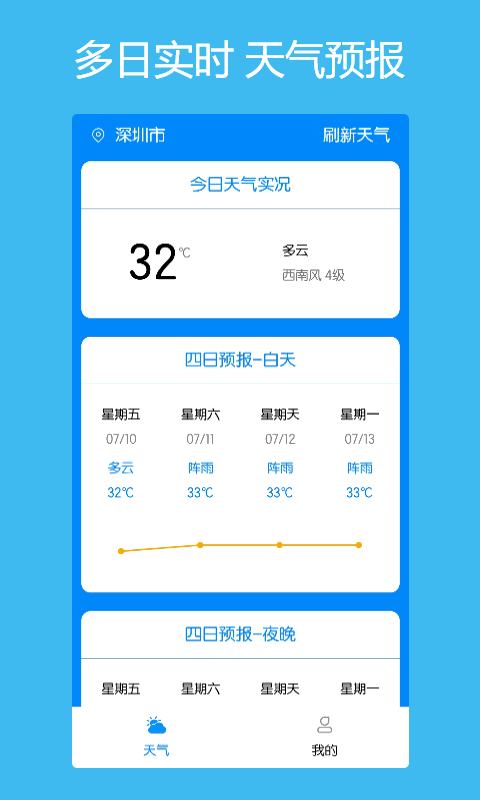 本地每日天气通app 截图3