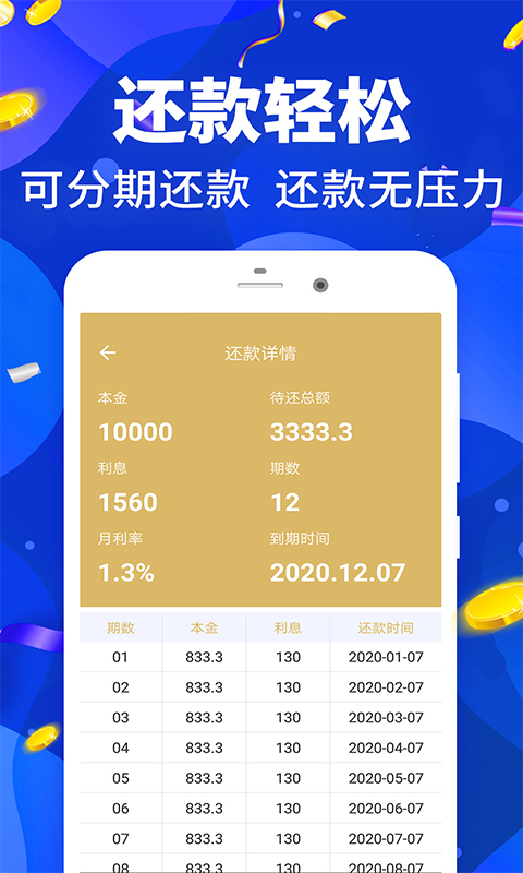 惠分期app