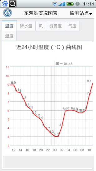 东营气象通新版本