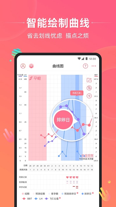 孕橙客户端app