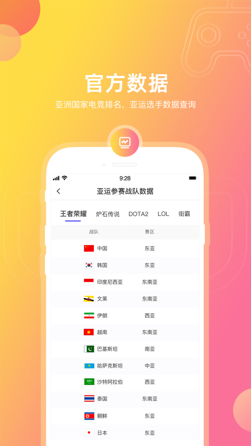 元竞技app 截图3