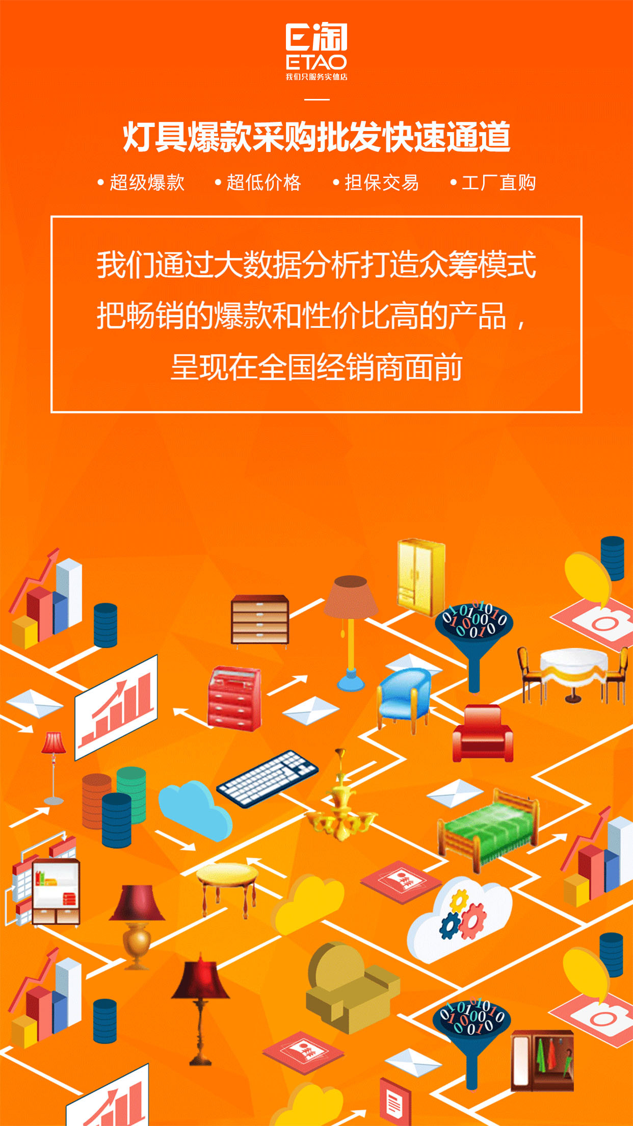 E淘分销商城app 截图1