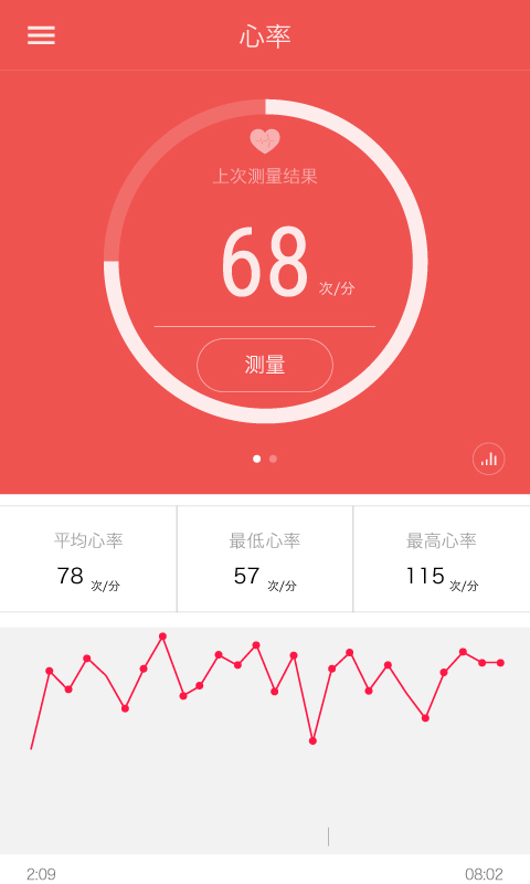 iband手环app