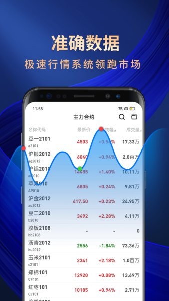 海通期货期海通行app