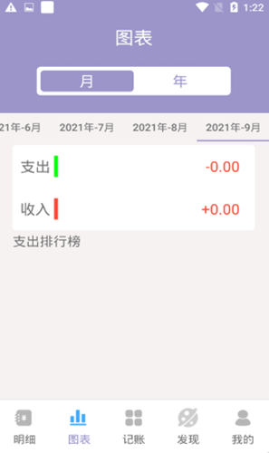 元墨记账本软件 截图2