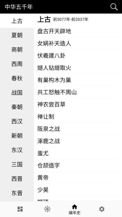 中华五千年历史朝代 截图4