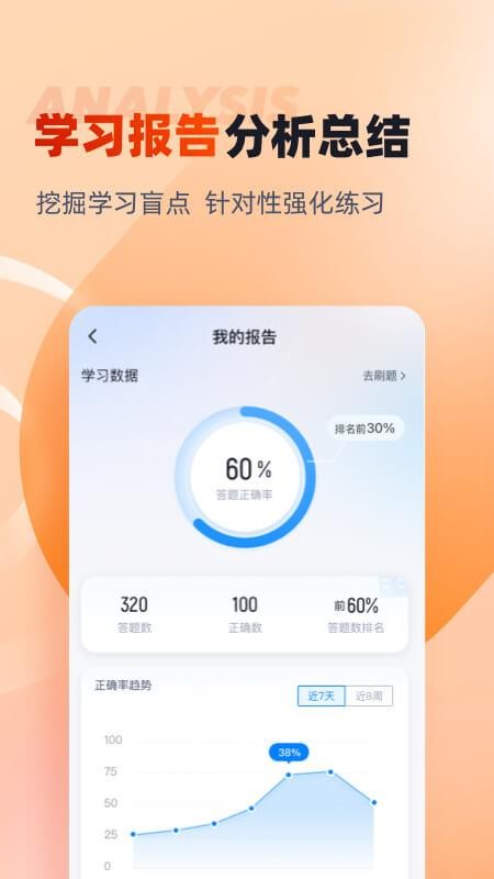 备考通软件 截图1