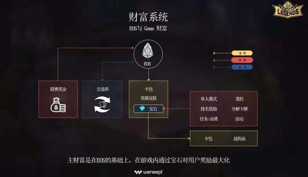 超级法术英雄无限充版 截图2