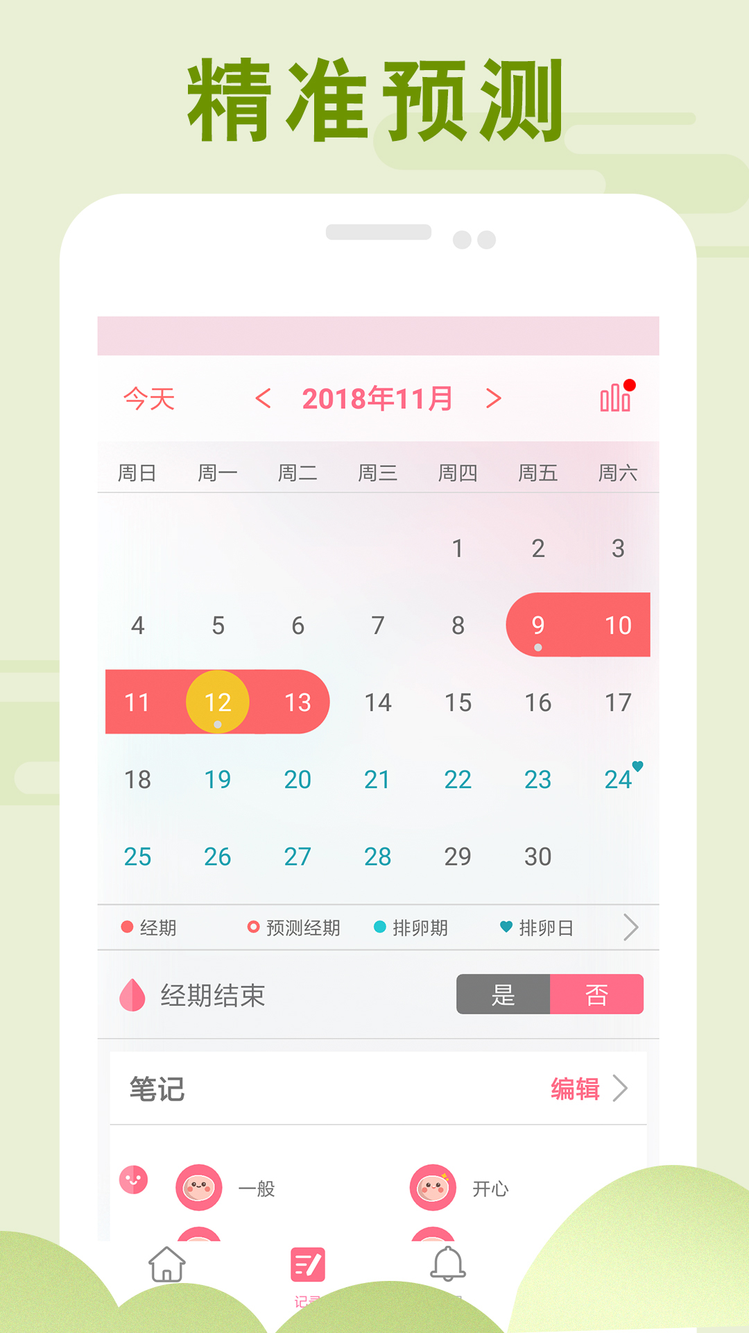 PinkBird经期记录 截图1