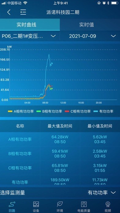 电易知app 截图1