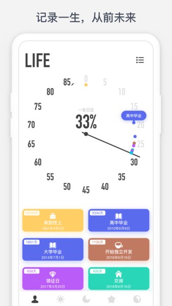 时光提醒2025 截图1