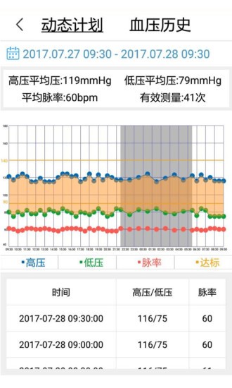 安心管家平台 截图1