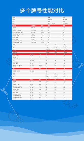 物性表 截图1