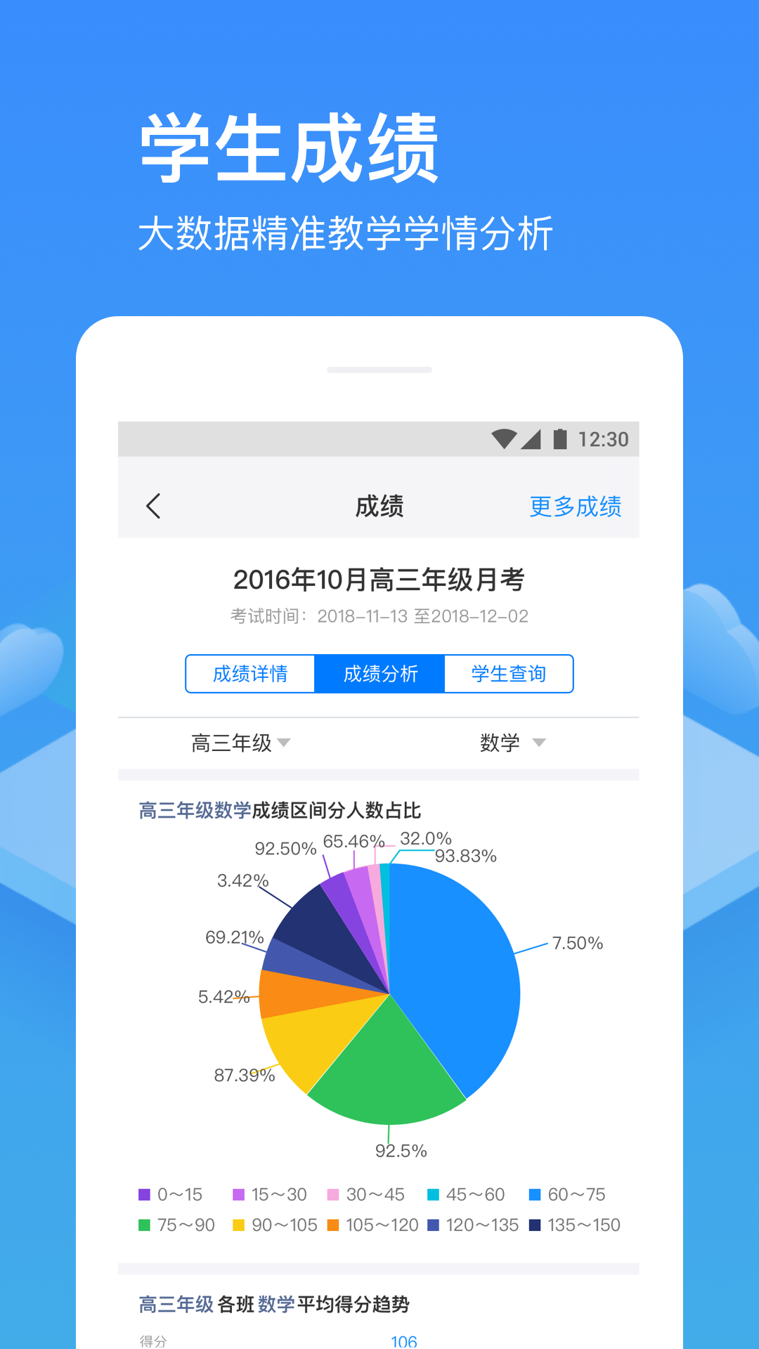 子贵校园app