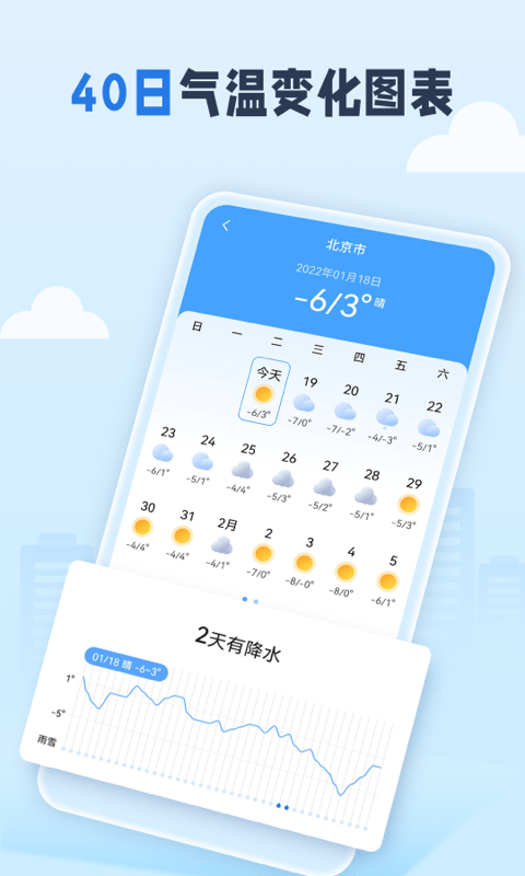 春雨四季天气app