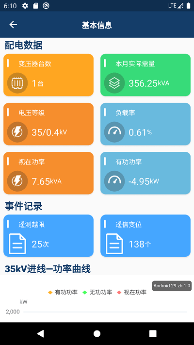 智能配电监控管理系统 截图3