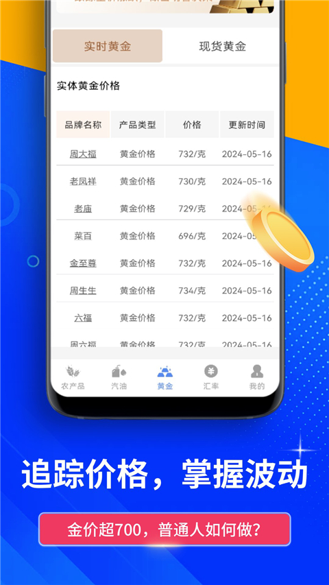 点金富通app