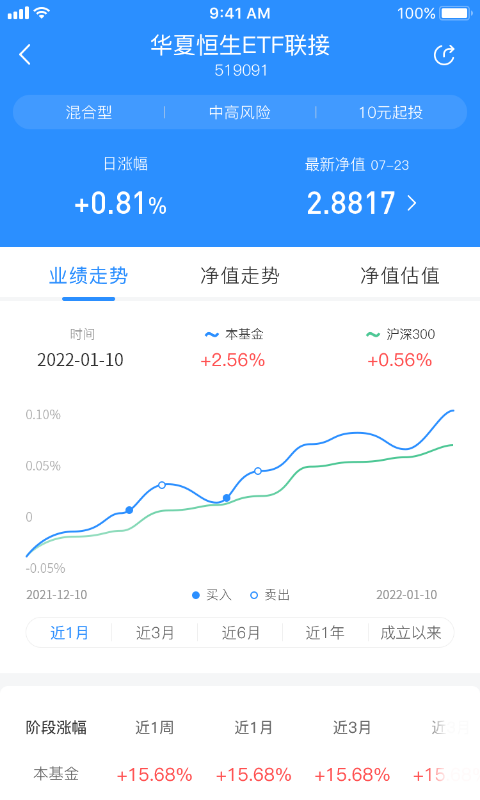 财可夫斯基 截图3